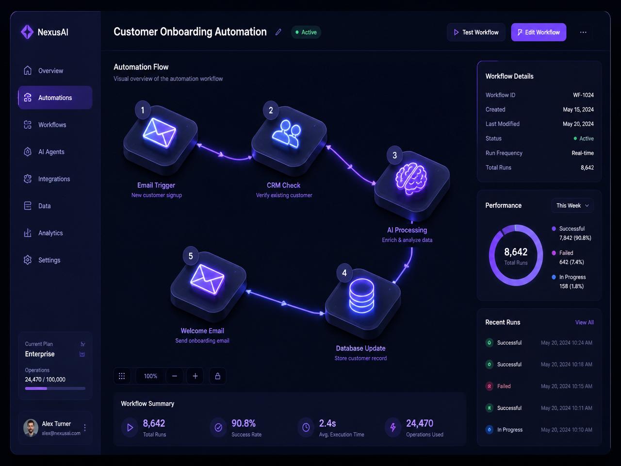 Abstract AI automation workflow visualization with glowing indigo nodes and connections